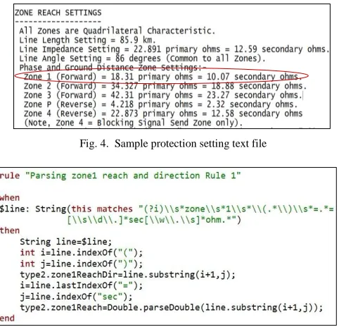 Fig. 4.  Sample protection setting text file 