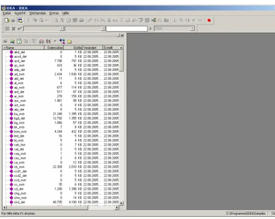 Table name # Records due to Export Protocol # Records in IDEA 