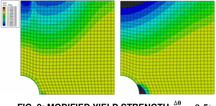 FIG. 9: MODIFIED YIELD STRENGTH ����� � �� �:  LEFT METHOD 2; RIGHT HYBRID METHOD 