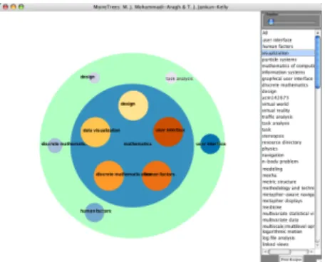 Figure 6: Browsing a paper database with a MoireTree. In the database, papers are limited to three keywords