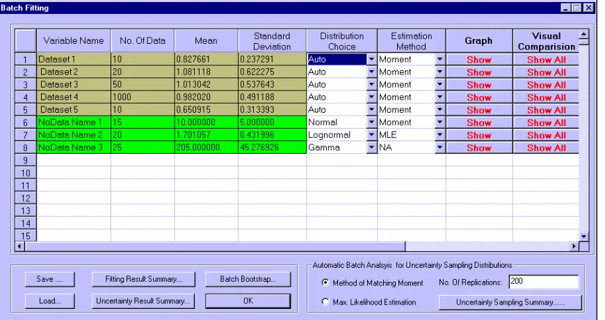 Figure 3-3b. Batch Analysis Module (2) 