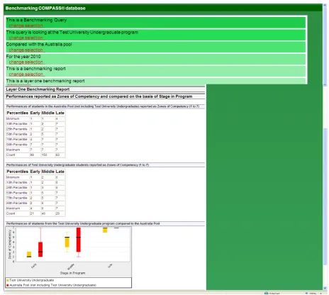 Figure 6:  Screen shot of the Benchmarking COMPASS® Database during operation 