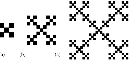 Figure 1.First three stages of growth of the Purina fractal array for (a) P = 1,(b) P = 2, and (c) P = 3.