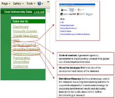 Figure 1:   Location of resources document links from log on page of the Benchmarking COMPASS® Database  