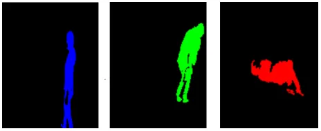 Fig. 6: Three of the Resulting Frames After Classification Using Neural Network  