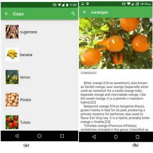 Fig. 4.Crops option (a) Crops list (b) Details of a crop   