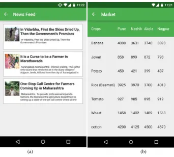Fig. 5.Other options (a) News screen (b) Market screen 