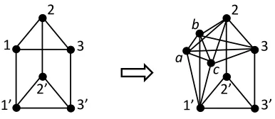 Figure 8: Replacing a vertex by a module.