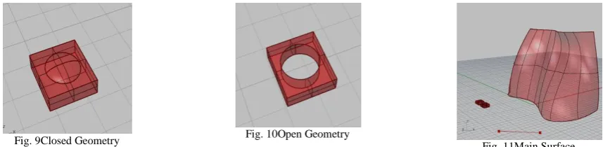 Fig. 10Open Geometry 