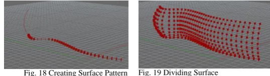 Fig. 19 Dividing Surface  