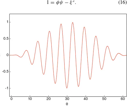 FIG. 1. (Color online) Electric ﬁeld Eφ, for [Eq. (19)] as a function of N = 10, a0 = 1, in units such that ω = 1.