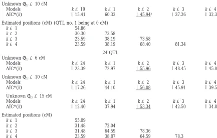 TABLE 5