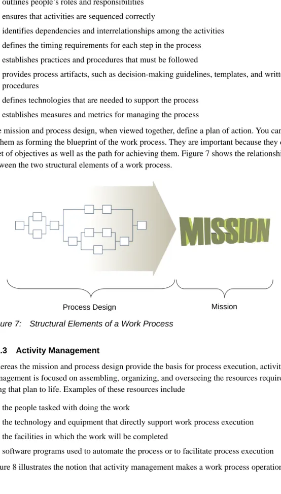 Figure 7:  Structural Elements of a Work Process 