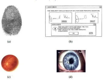 Fig. 2: Some Examples of Biometrics (a) Fingerprints   (b) Signature  (c) Retina  (d) Iris     