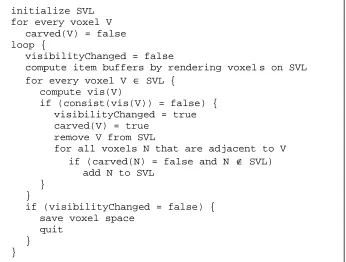 Fig. 2. Pseudo-code for the GVC algorithm. See text for details.