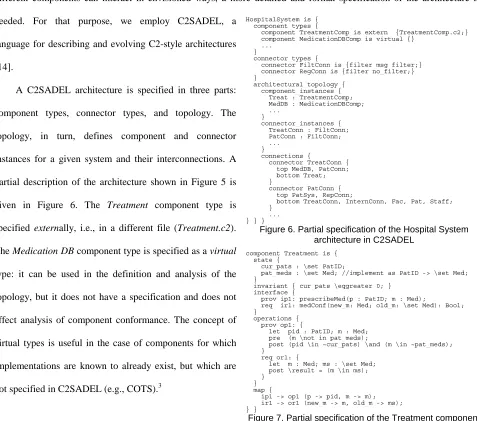 Figure 6. Partial specification of the Hospital System architecture in C2SADEL 
