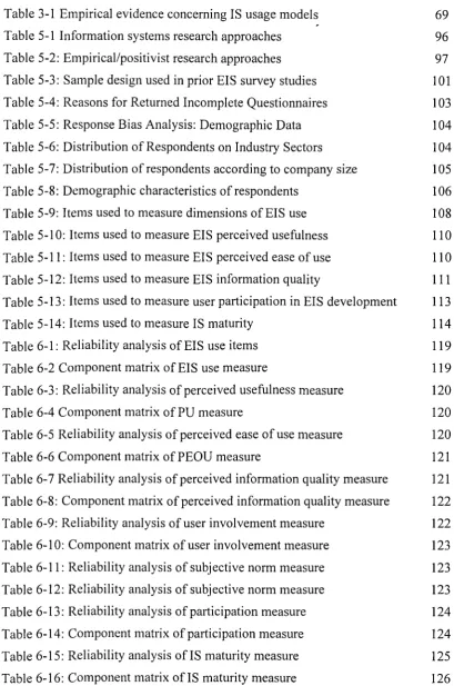 Table 5-1 Information systems research approaches 
