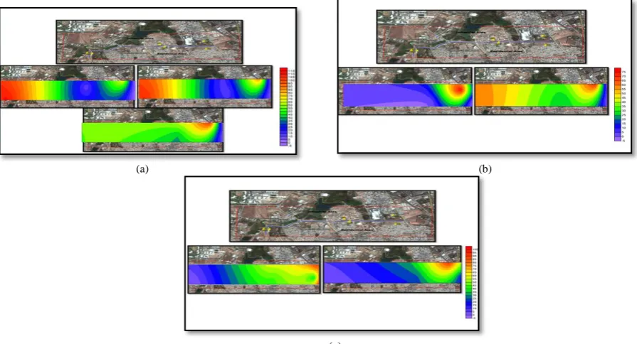Fig 4   CALINE4 predicted PM10 concentration along with point source PM(c) 10  concentration during (a) winter, (b) pre- monsoon and  (c)  monsoon season