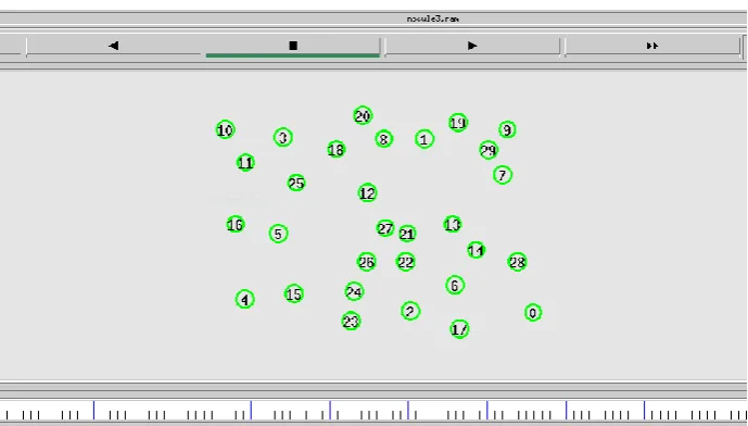 Fig 4.1 represents 30 nodes created from 0 to 29 places at random distance. 