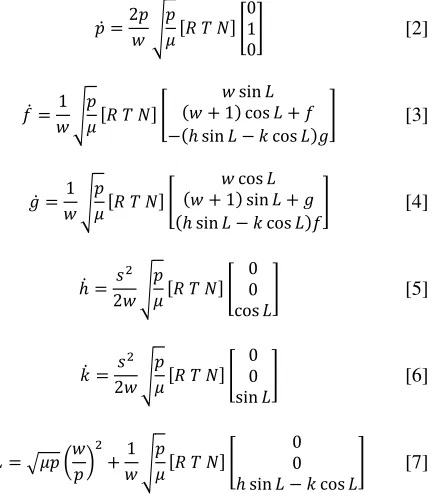 Fig. 6: Example matrix of operational modes for platform and components 