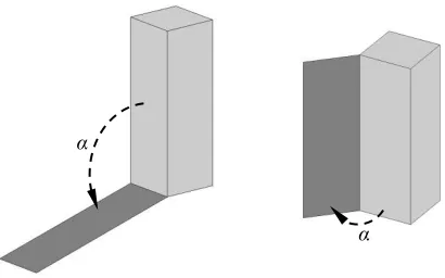 Fig. 2: Showing angle of deployment for stowed panels. 