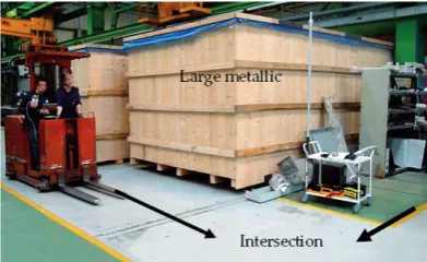 Figure 9. Collision avoidance use case: testing intersection 