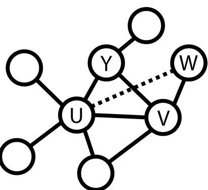 Fig. 1: Depiction of the triangulation process, based on Figure 6 from [12]. A newedge is produced, as shown by the dashed line