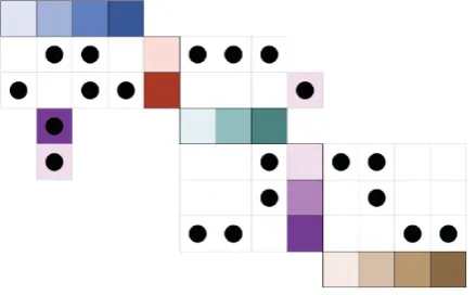 Figure 3.1: A simple quilted graph