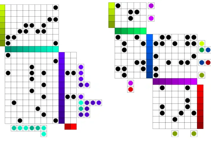 Figure 4.1: Layer assignment in the Processing prototype