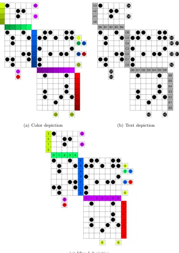 Figure 4.3: Alternative skip link depictions in the Processing prototype