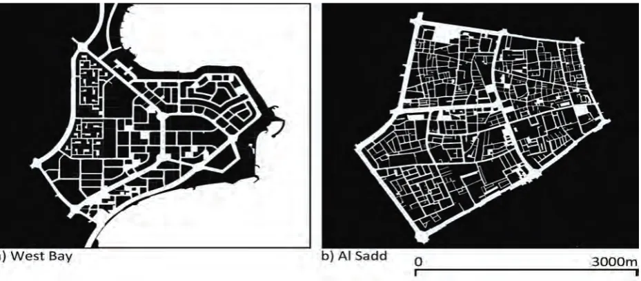Figure 5. Analysis of local syntax of West Bay and Al Sadd area. (Source: Authors).