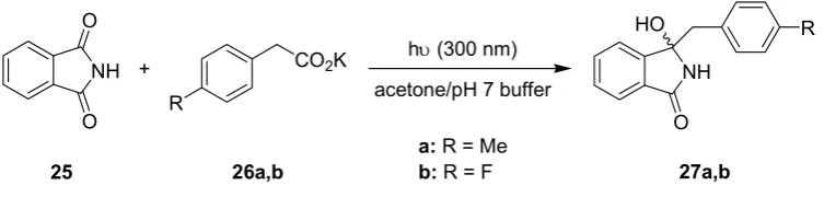 Table 7. Key parameters of batch vs. microreactor used. 