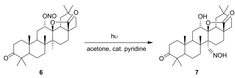 Table 1. Key parameters of microreactors used (no batch reactor details provided). 