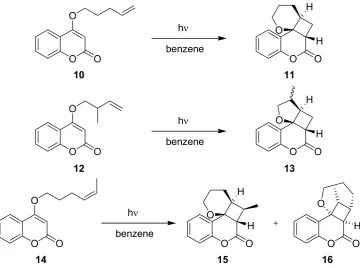 Table 3. Key parameters of batch vs. microreactor used. 