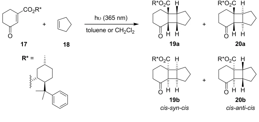 Table 5. Key parameters of batch vs. microreactor used. 
