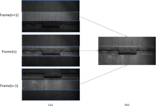Figure 4 Example of generating a 2D image from 3 sequential frames captured  during a bottom to top scan of the inside of the fuel channel