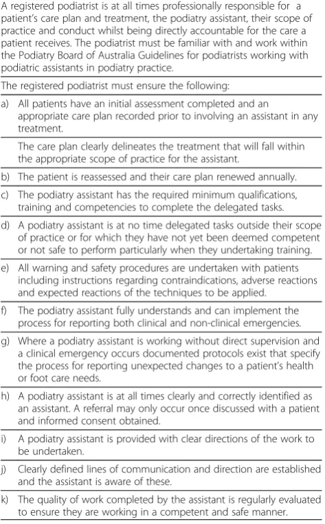 Table 4 Scope of practice policy regarding registered