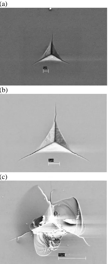 FIG 2:   SEM images of Si indentations for maximum loads of (a) 100, (b) 200, and (c) 700 mN