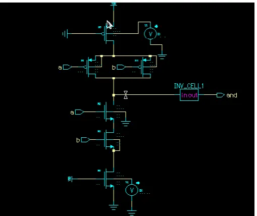 Fig. 3.  AND gate using MTCMOS technique  