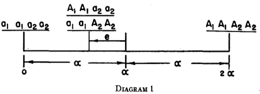 TABLE 5 