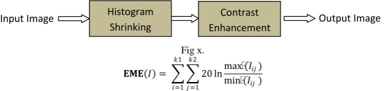 Fig 2 Output of CURA  