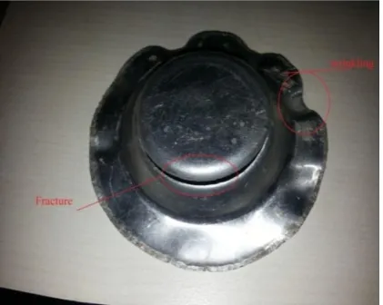 Figure 1. Shows the fracture and wrinkle are the two major modes of failure in sheet metal parts