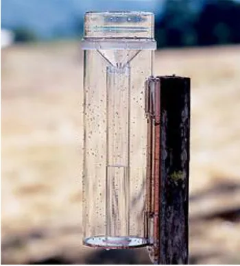 Figure 2-2 Rain gauge 