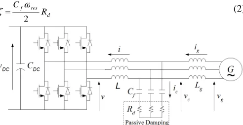 Fig. 1.  LCL-filter based three phase converter using passive damping (simple resistor case)