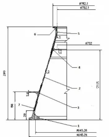 Fig 1 Cross sectional view of Base structure 
