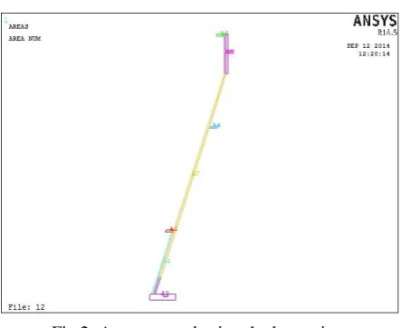 Fig 2: Areas created using the key points 