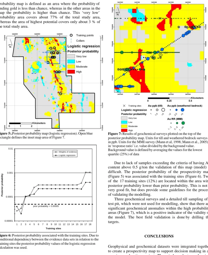 Figure 5:.Posterior probability map (logistic regression). Open blue  rectangle defines the inset map area of Figure 7