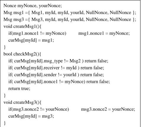 Figure 4. getNonce Function Definition Nonce getNonce(){ 