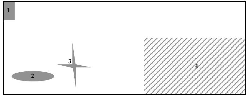 Fig. 1.4. Possible shapes of failure regions, represented here as grey areas in a two-dimensional section of a program's demand space