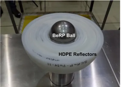 Figure 3.2: BeRP ball in the lower half of the HDPE reflector. 